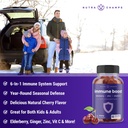 immune-support-gummies-powerful-blend-of-4.jpg