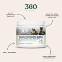 360-pet-nutrition-canine-superfood-boost-3.jpg