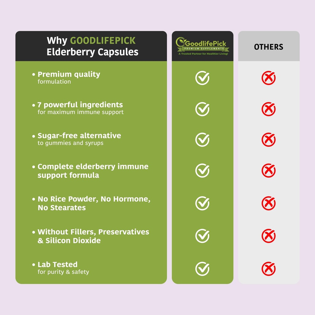 7-in-1-elderberry-with-zinc-vitamin-c-vi-5.jpg