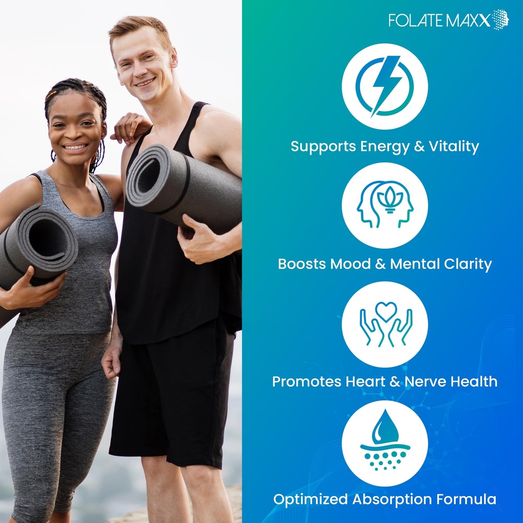 l-methylfolate-supplement-1mg-profession-3.jpg