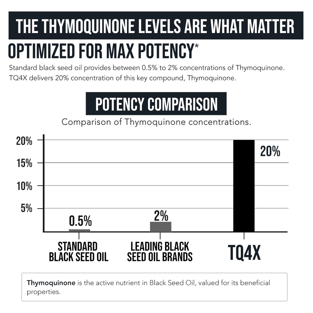 20-thymoquinone-black-seed-oil-extract-c-4.jpg