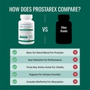 approved-science-prostarex---prostate-su-5.jpg
