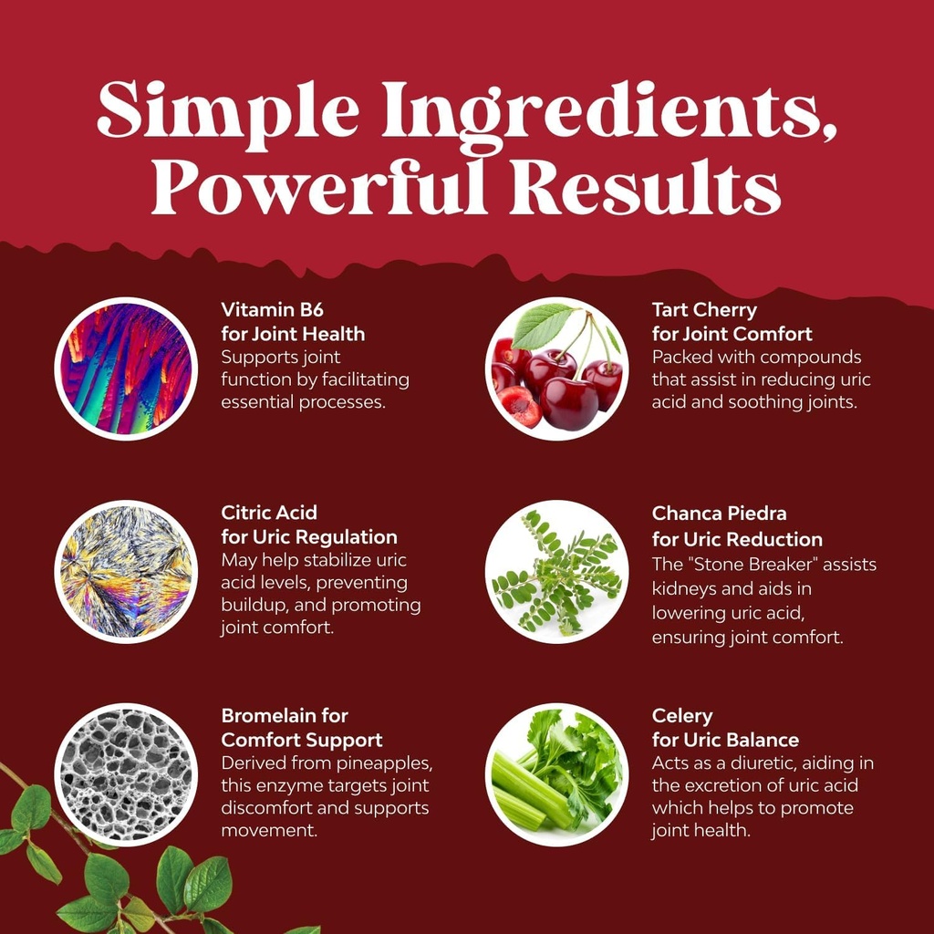 bundle-of-uric-acid-cleanse-detox-green--6.jpg