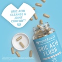purefinity-uric-acid-flush-cleanse-capsu-6.jpg