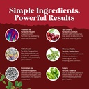 bundle-of-uric-acid-cleanse-detox-green--6.jpg