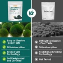 chlorella-powder-natural--chlorophyll-po-3.jpg