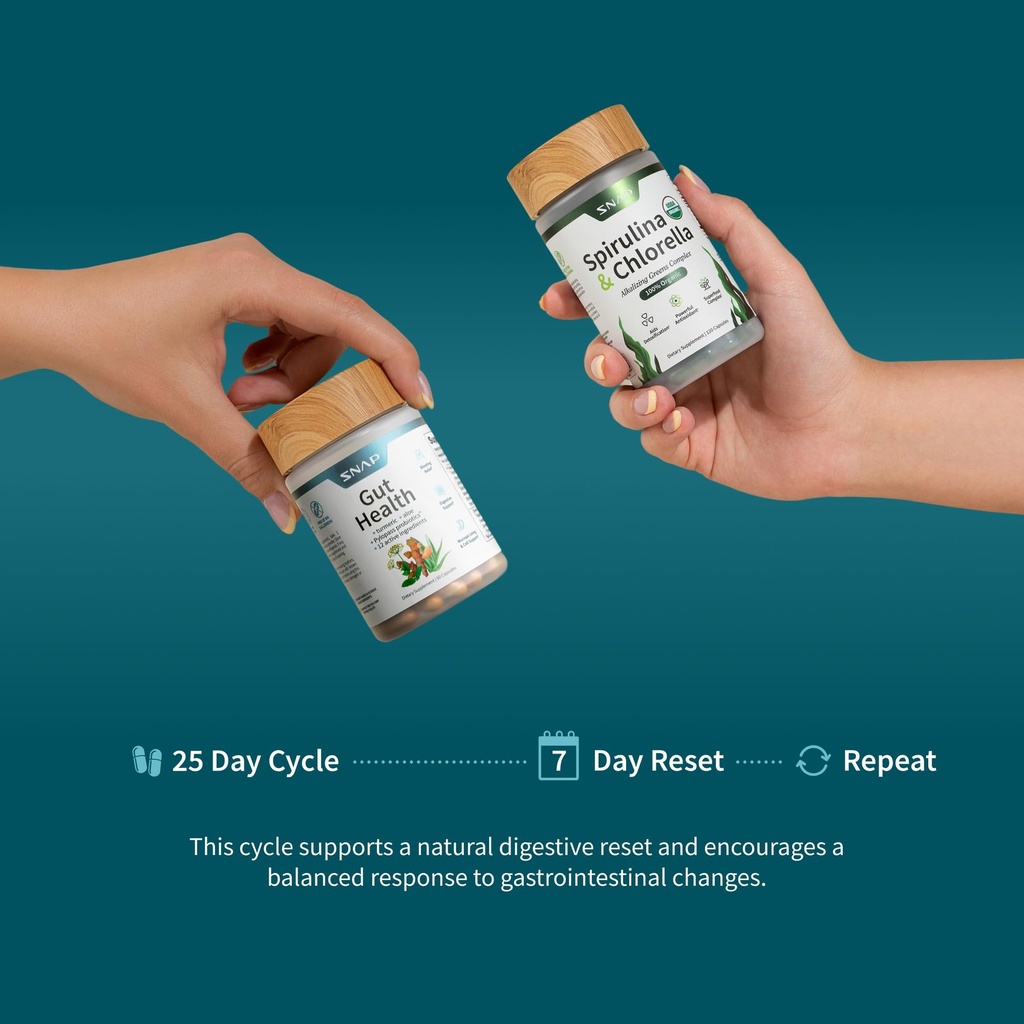 snap-supplements-gut-health-lipase-suppl-6.jpg