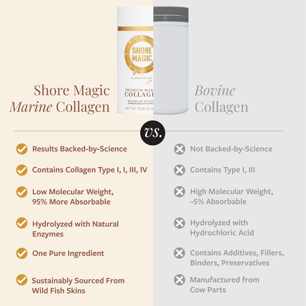 shore-magic-premium-marine-collagen-powd-4.jpg