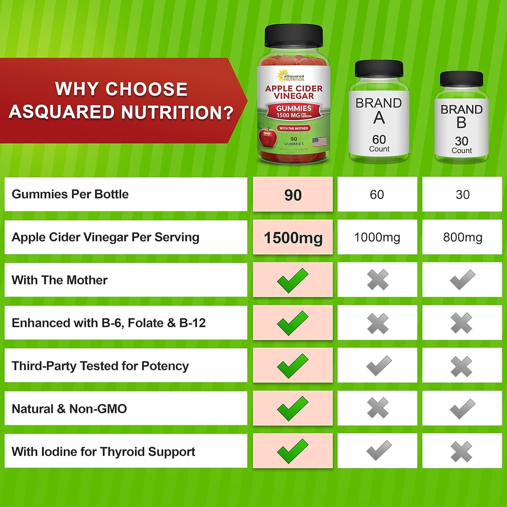 asquared-nutrition-apple-cider-vinegar-g-4.jpg
