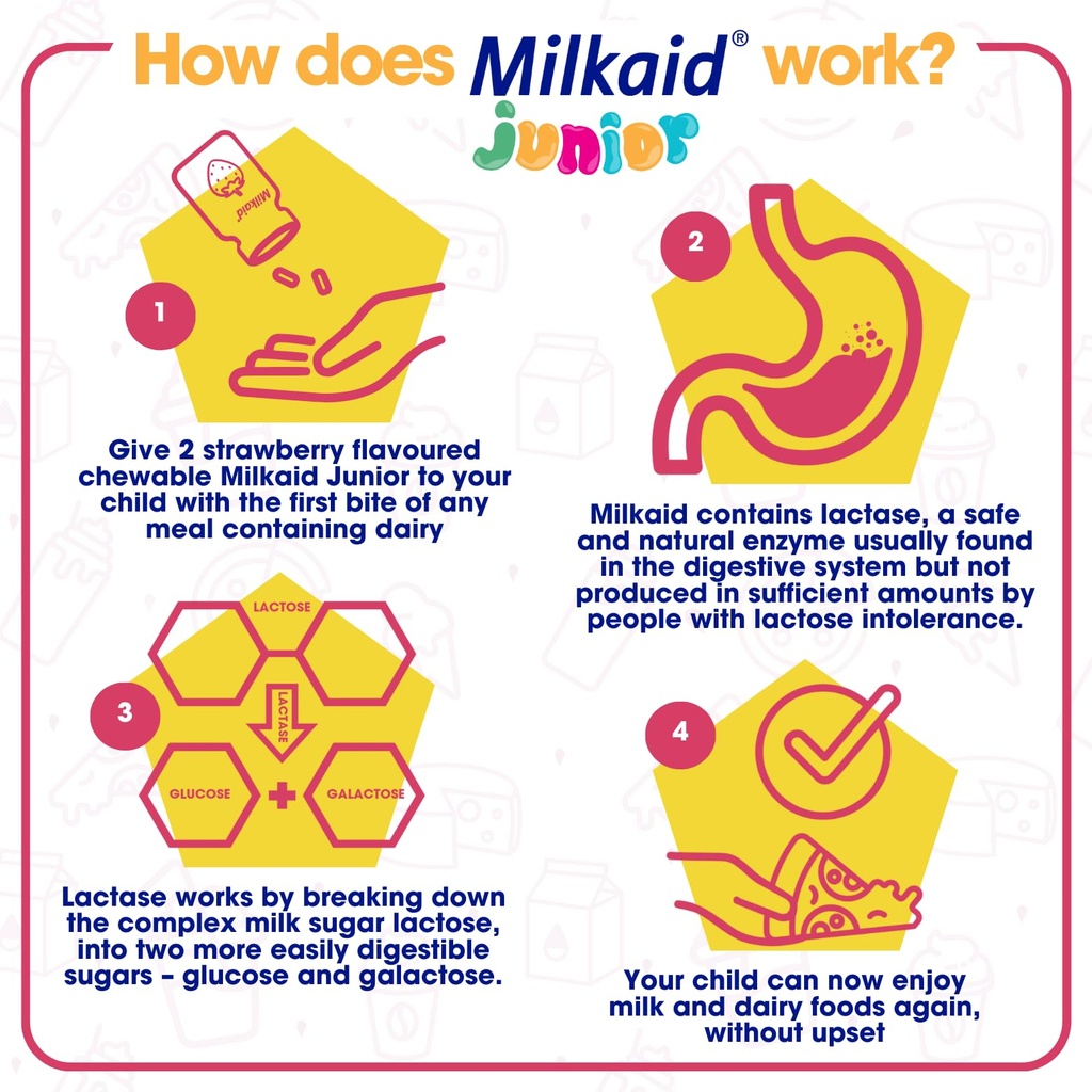 milkaid-junior-lactase-enzyme-chewable-t-3.jpg
