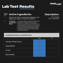 prime-labs-night-duty-nighttime-testoste-3.jpg