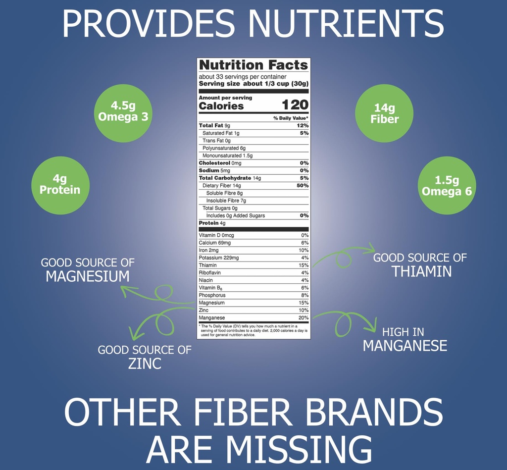 all-natural-organic-fiber-powder-supplem-5.jpg