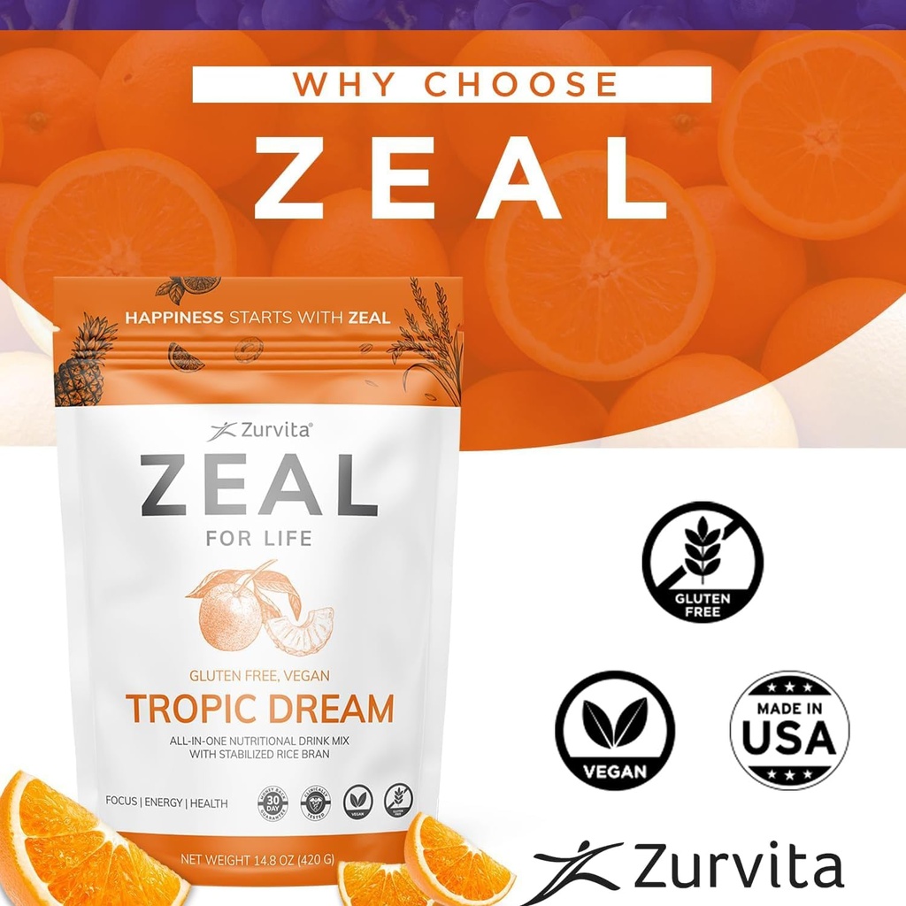 zurvita---zeal-for-life-30-day-wellness--6.jpg