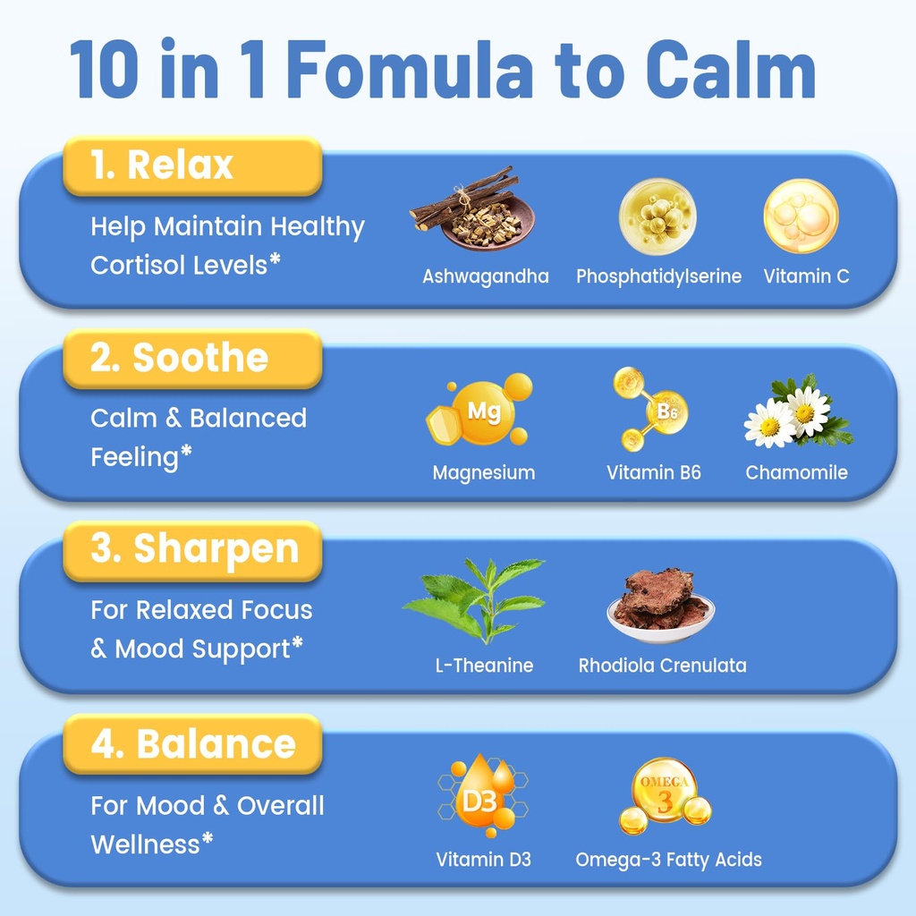 vivcmin-10-in-1-cortisol-supplements-for-2.jpg
