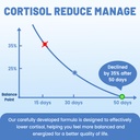 vivcmin-10-in-1-cortisol-supplements-for-5.jpg