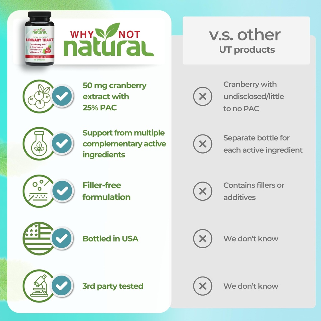 why-not-natural-5-in-1-uti-pills-with-d--5.jpg