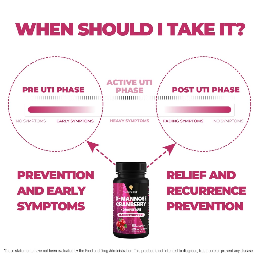 bladder-control-supplements-d-mannose-wi-5.jpg