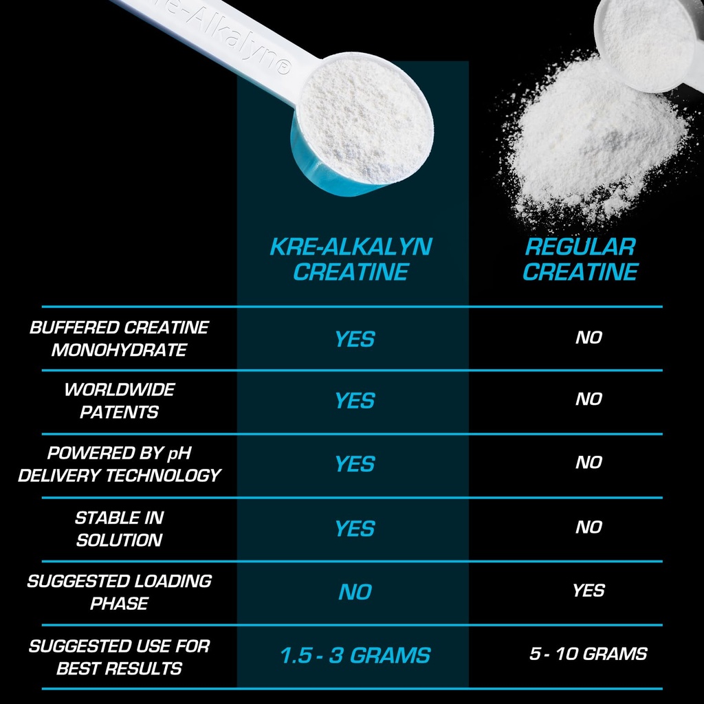 efx-sports-kre-alkalyn-efx-powder-ph-cor-6.jpg
