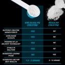 efx-sports-kre-alkalyn-efx-powder-ph-cor-6.jpg