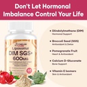 liposomal-dim-sgs-supplement---hormone-s-4.jpg