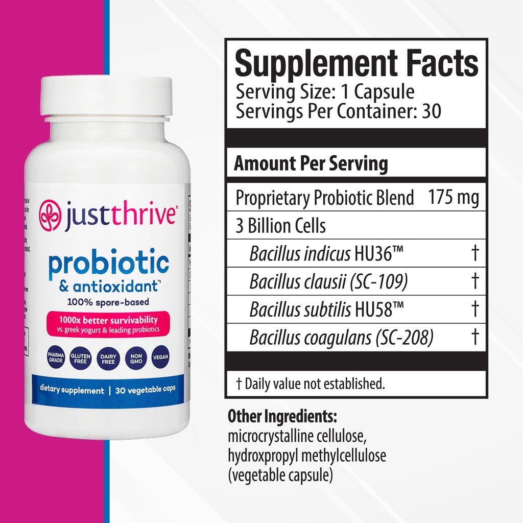 just-thrive-probiotic-antioxidant-30-cap-2.jpg