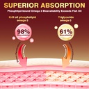 krill-oil-1200mg-antarctic-krill-oil-ome-3.jpg