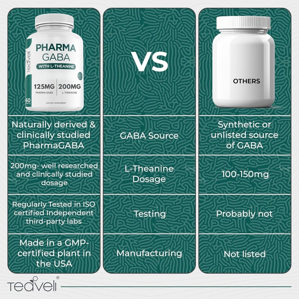teaveli-pharma-gaba-with-l-theanine-supp-4.jpg