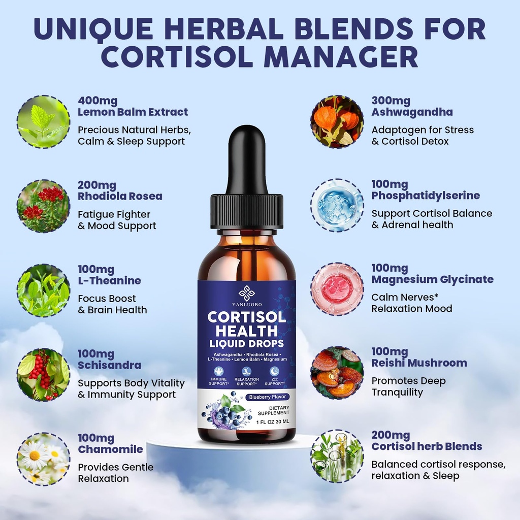 cortisol-supplements-for-women-cortisol--3.jpg