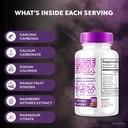2-pack-ketokandies-cleanse-detox-capsule-5.jpg