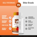 body-clean-pills-official-bodyclean-supp-6.jpg