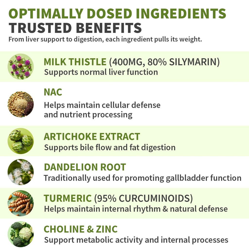 milk-thistle-supplement-w-nac-artichoke--3.jpg