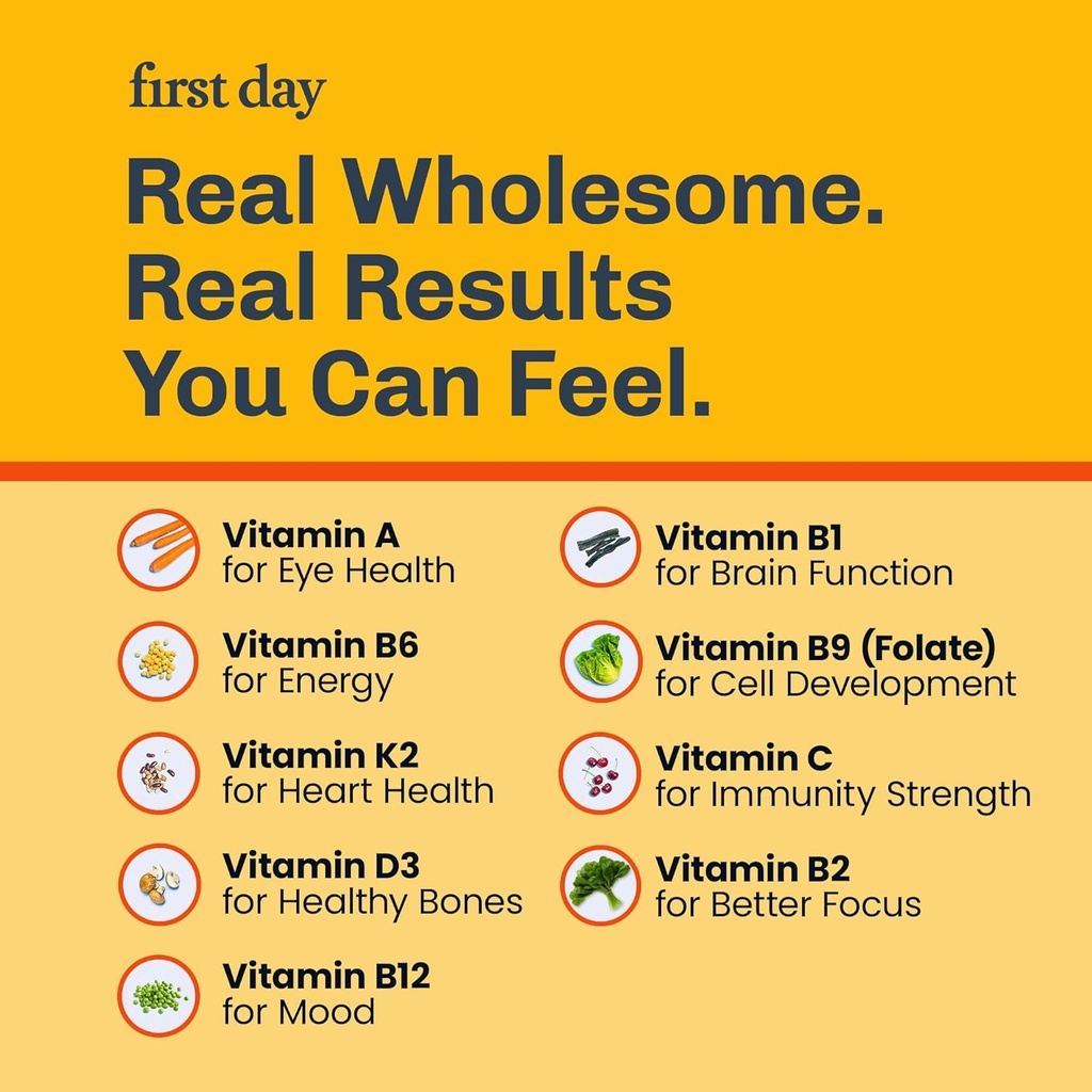first-day-multivitamin-gummies-bundle-fo-2.jpg