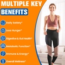 glp-1-supplement-for-women-3x-targeted-f-3.jpg