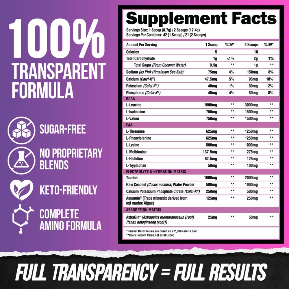 alpha-lion-superhuman-intra-workout-powd-5.jpg