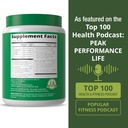 peak-performance-unsweetened-organic-gre-5.jpg