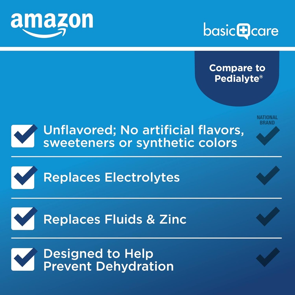 amazon-basic-care-oral-electrolyte-solut-3.jpg