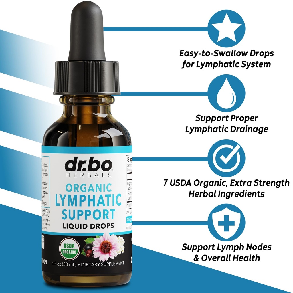 water-pills-diuretics-lymphatic-drainage-4.jpg