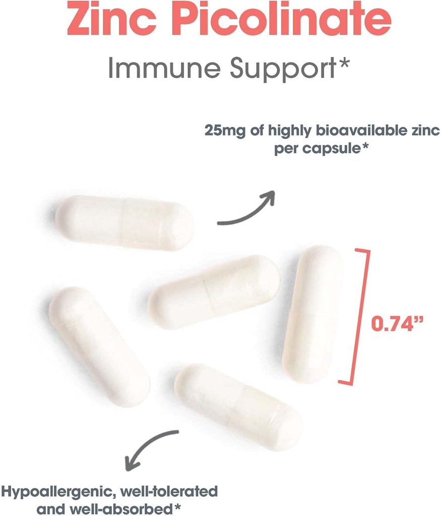 allergy-research-group-zinc-picolinate-s-5.jpg