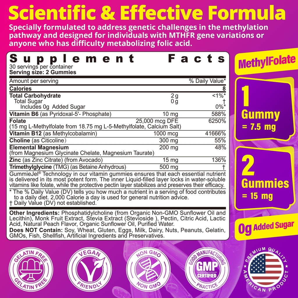 l-methylfolate-15mg-7-5mg-b12-1000-mcg-g-2.jpg