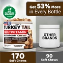 turkey-tail-mushroom-for-dogs-170-count--5.jpg