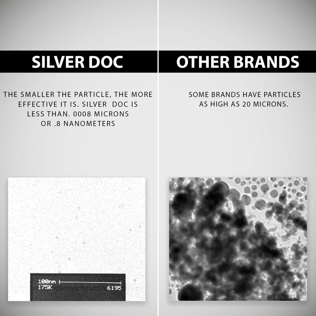 colloidal-silver-hydrosol-dropper-natura-6.jpg