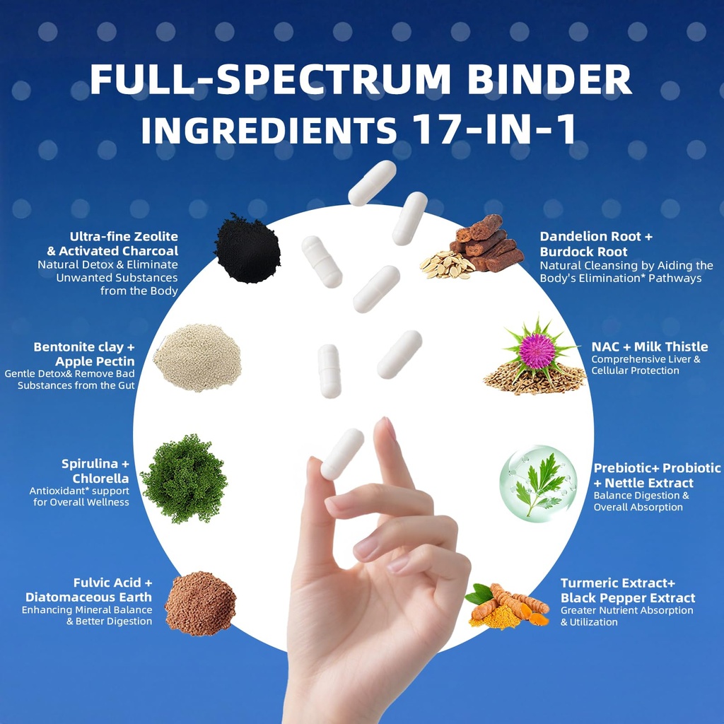 2300mg-detox-binder-capsules-lithium-oro-6.jpg