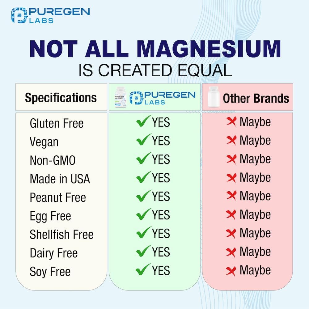 magnesium-glycinate-500mg-high-potency-1-6.jpg
