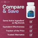 gericare-melatonin-3mg-tablets-balances--2.jpg