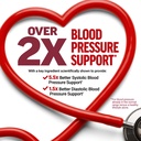 force-factor-total-beets-blood-pressure--4.jpg