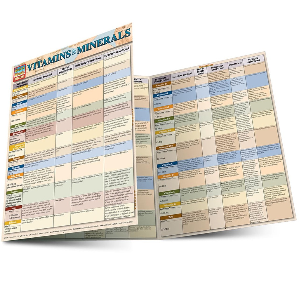 Vitaminer og mineraler: en QuickStudy Lamined Reference Guide (QuickStudy Health)