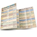 Vitaminer og mineraler: en QuickStudy Lamined Reference Guide (QuickStudy Health)