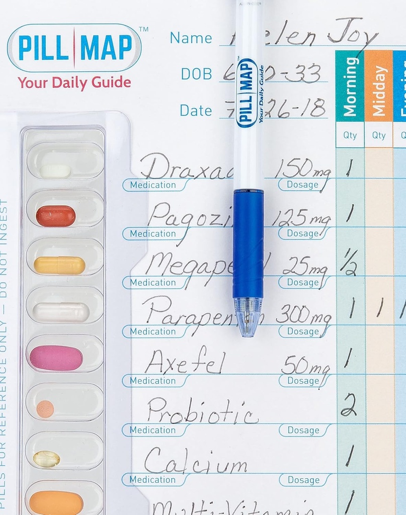 Visuel guide til Fyldning Medicin, Kosttilskud og Vitamin Organizers, Management Tool for Replenishing Pill Boxes, Containers