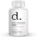 Pure DHEA 25mg for Women & Men DHEA Supplement for Women & Men - Just The Right Dose of DHEA Vitamins for Vitality, Energy Boost, & Mood Support - DHEA 25 mg per Capsule - 50 Capsules