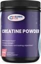 Global Ion Creatin Powder